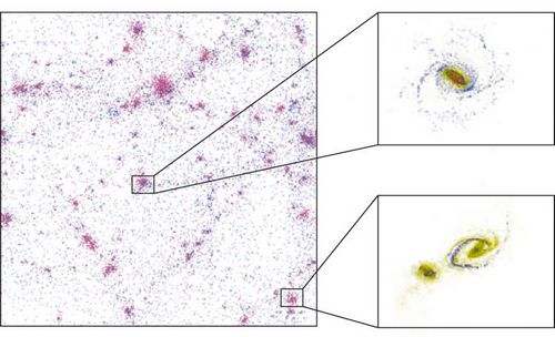 La formation de galaxies étudiée à la loupe numérique