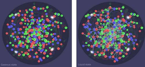 Création du premier plasma quark-gluon