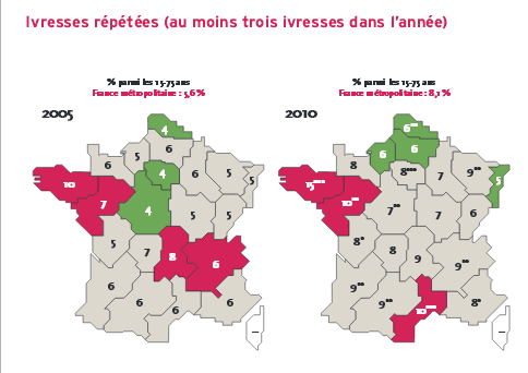 Les pratiques addictives en France
