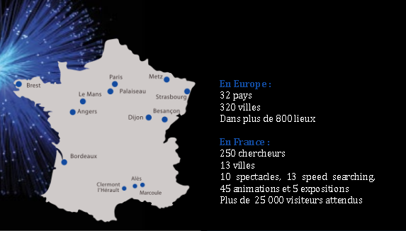 Nuit des chercheurs le 27 septembre 2013