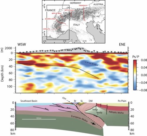 Première preuve sismologique de subduction continentale sous les Alpes occidentales