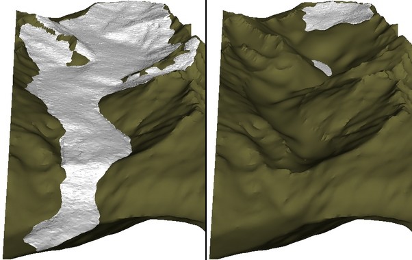 1874-2100 : 226 ans de la vie du glacier du Rhône