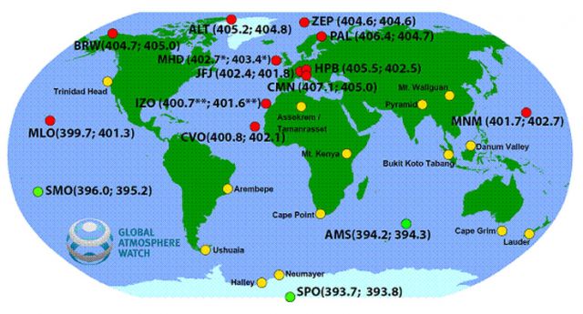 Record de concentration de CO2 dans tout l'hémisphère Nord