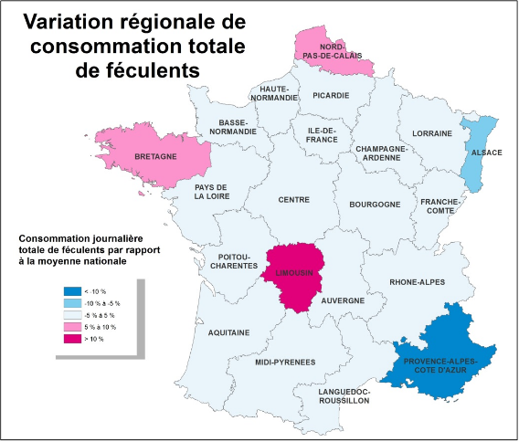 Étude sur la consommation de féculents en France