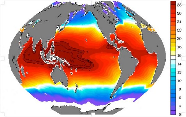 L'océan Pacifique Tropical Ouest se réchauffe et se dessale