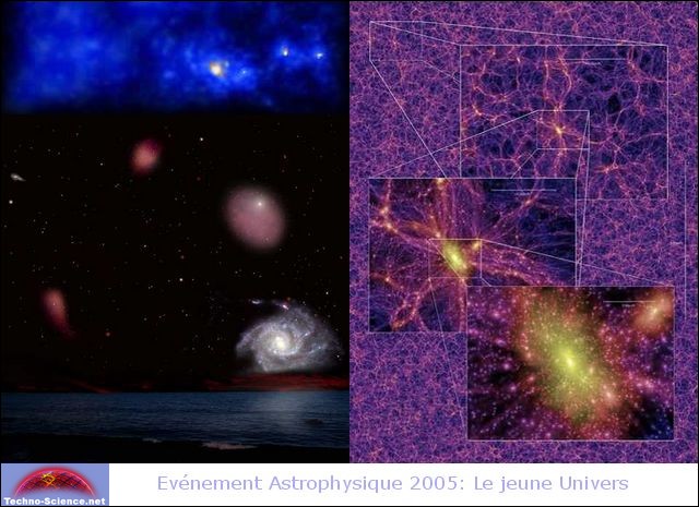 Evénement Astrophysique 2005: Le jeune Univers