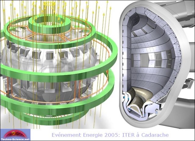 Evénement Energie 2005: Le réacteur Iter en France