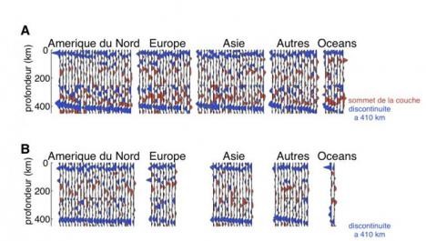 Une couche de fusion partielle vers 350 km de profondeur révélée par la sismologie
