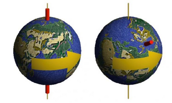 Quand la Terre part à la dérive
