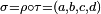 \scriptstyle\ \sigma=\rho\circ\tau=(a,b,c,d)\