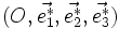 (O, \vec{e^_1}, \vec{e^_2}, \vec{e^*_3})