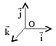 Info 3D repere oijk.png
