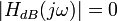 |H_{dB}(j\omega)|=0\