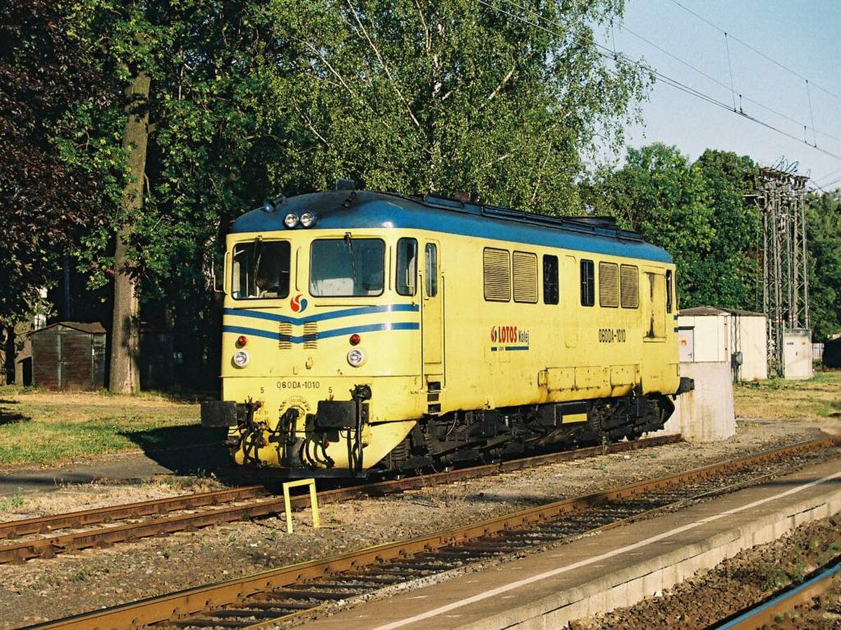 Grupa Lotos