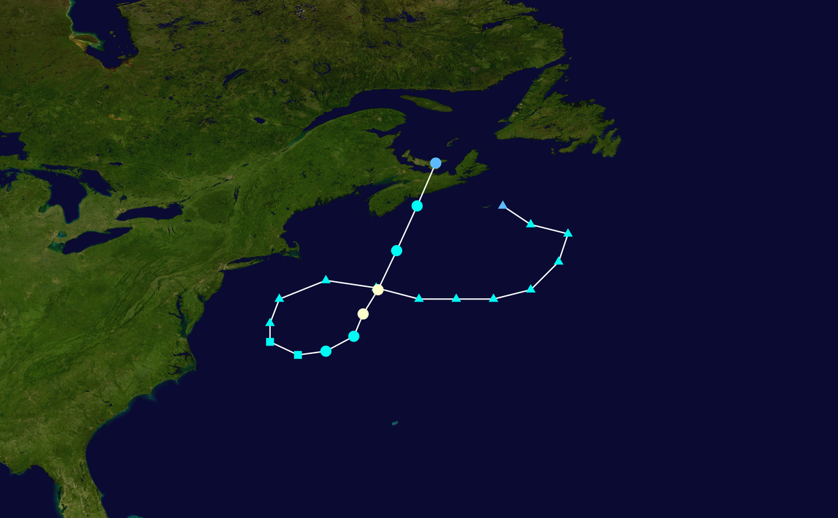 Trajectoire