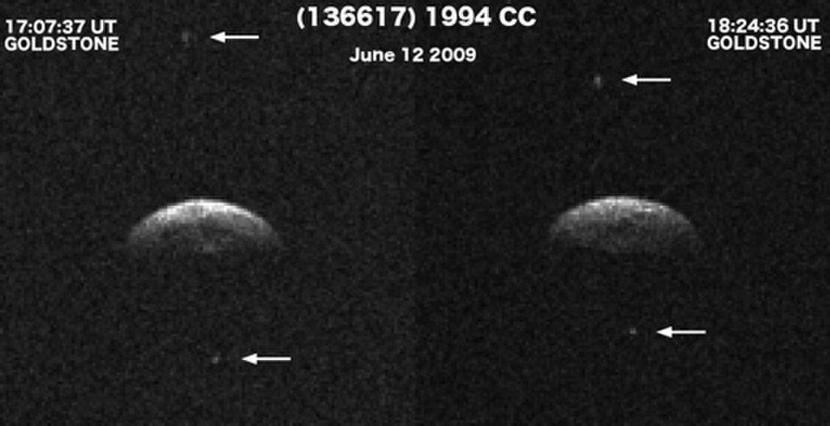 (136617) 1994 CC