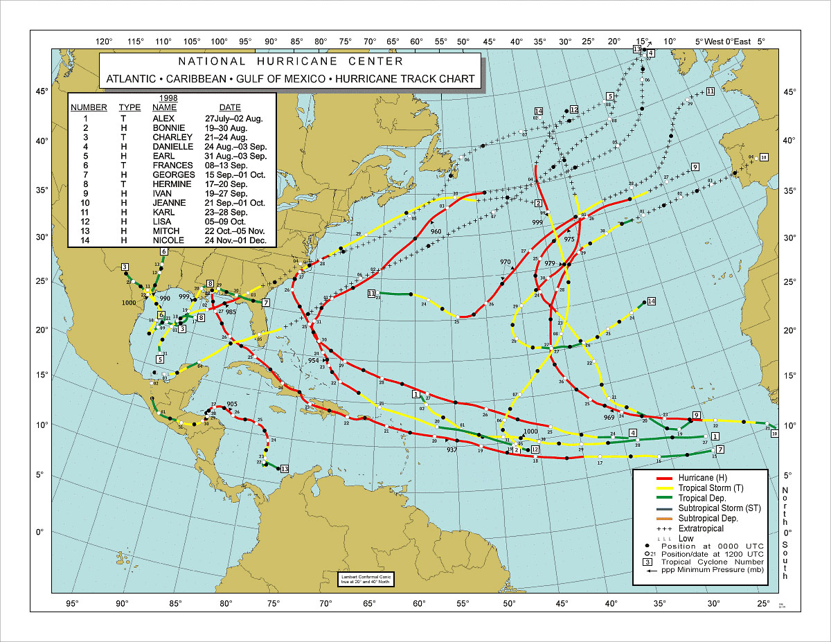 Carte des trajectoires