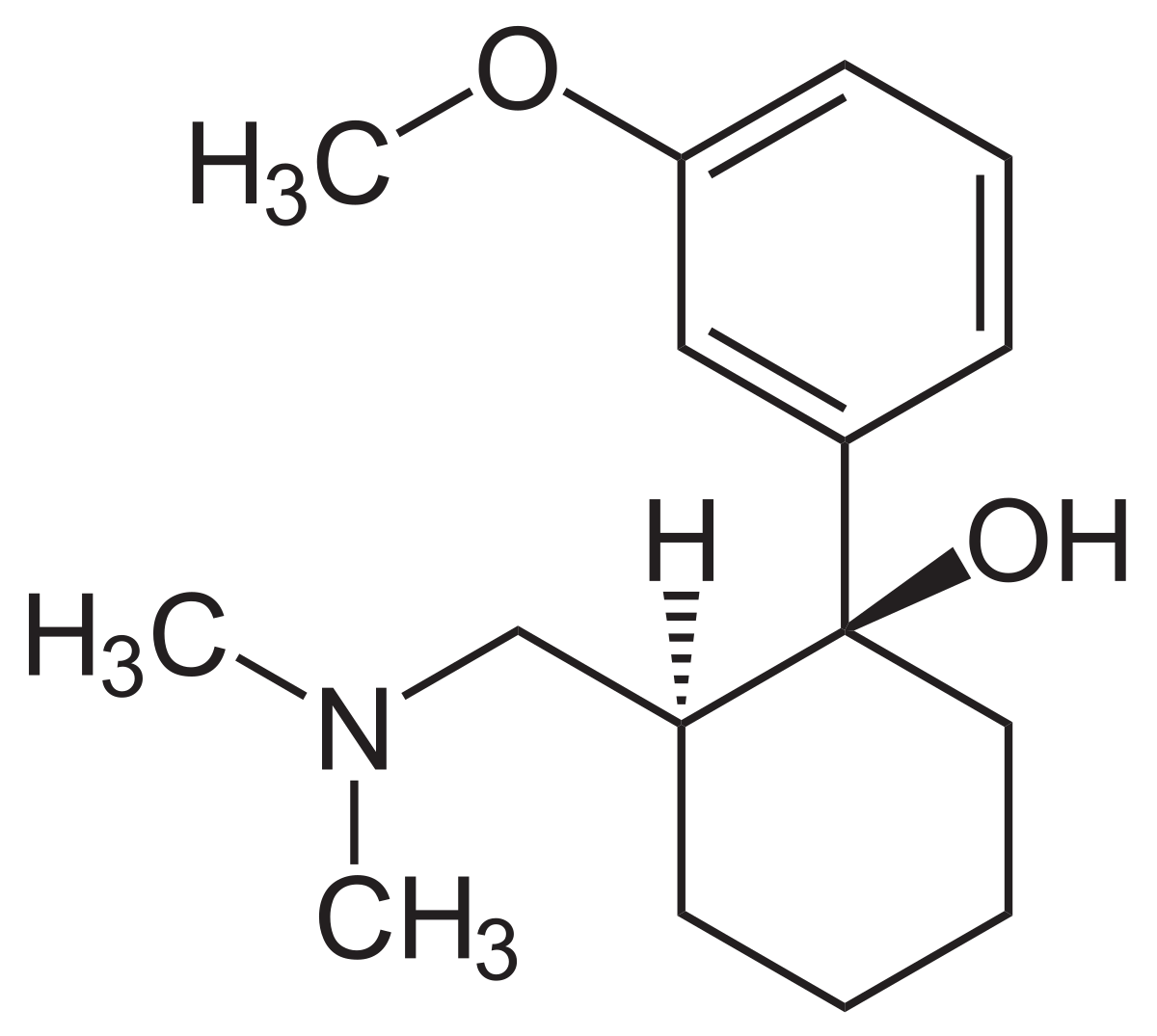 (1R,2R)-Tramadol et (1S,2S)-Tramadol