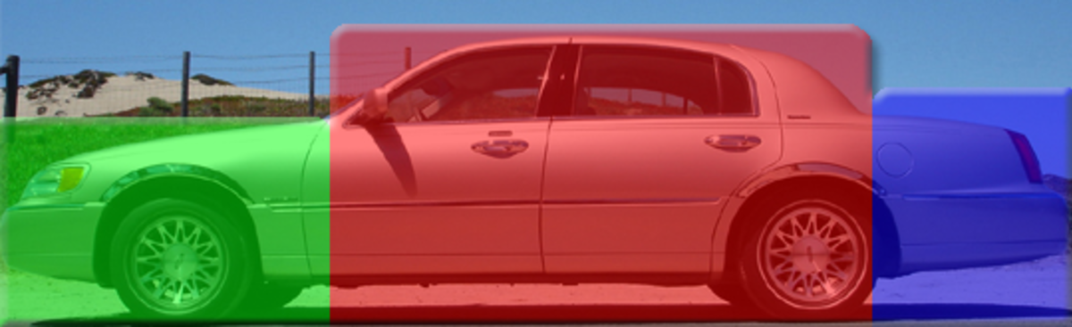 Classement des automobiles