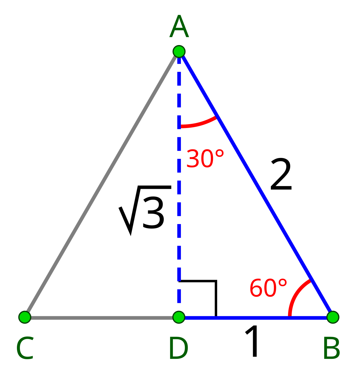 30-60-90.svg