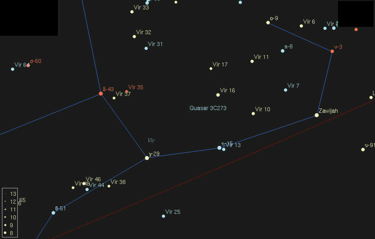 3C 273