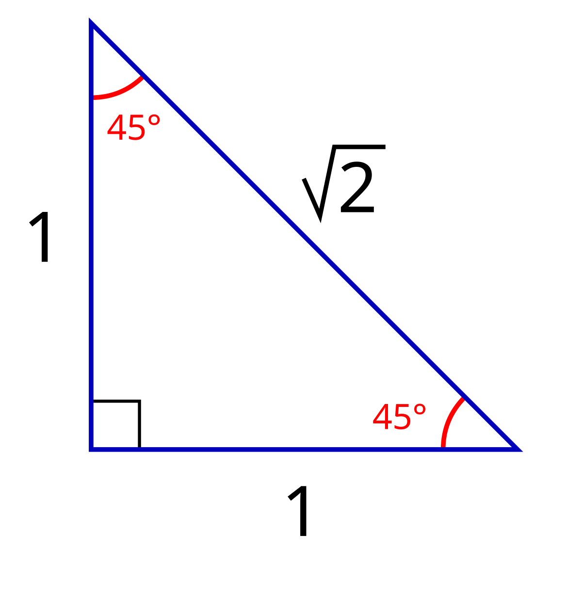 45-45-triangle.svg