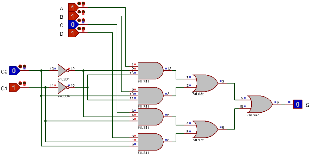 Schéma d'un multiplexeur 4 vers 1 basé sur des portes NON, ET, OU. Le code 10 sélectionne la troisième entrée (C). Le code 11 aurait sélectionné la dernière entrée (D).