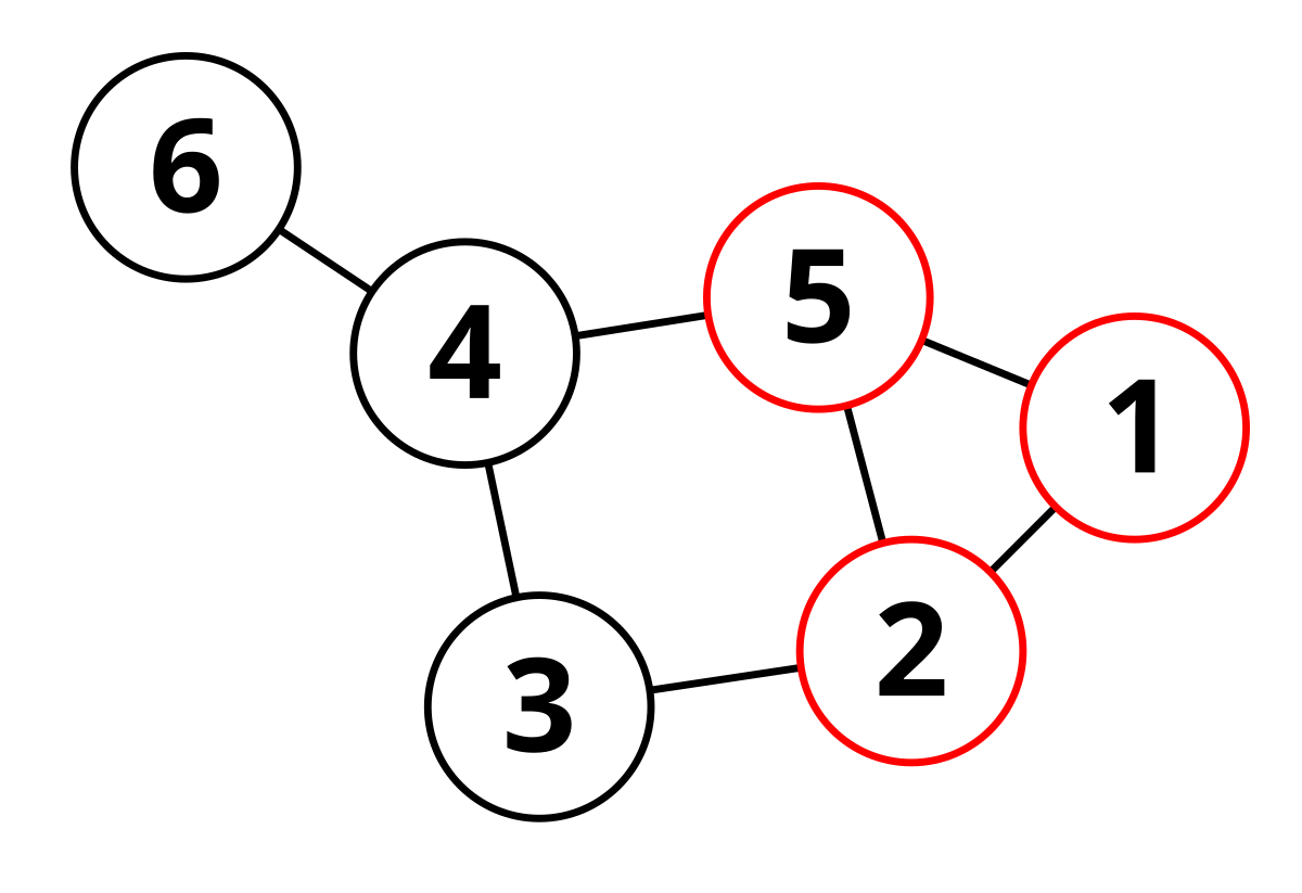 Clique (théorie des graphes)
