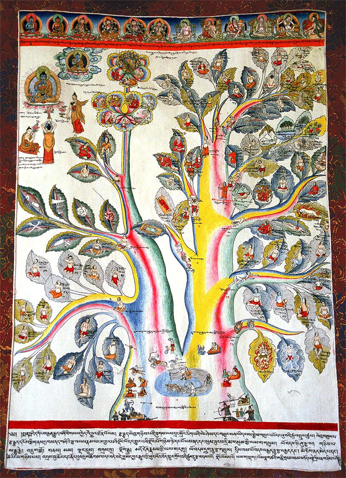 Médecine tibétaine traditionnelle