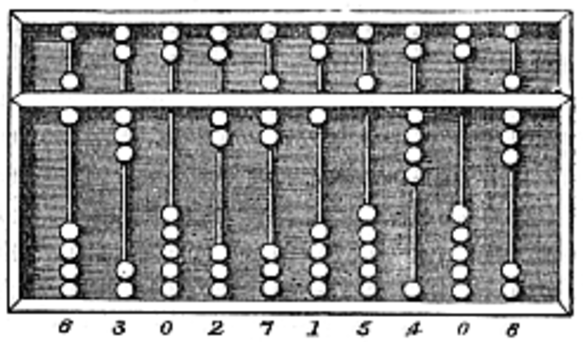 Abaque (calcul)