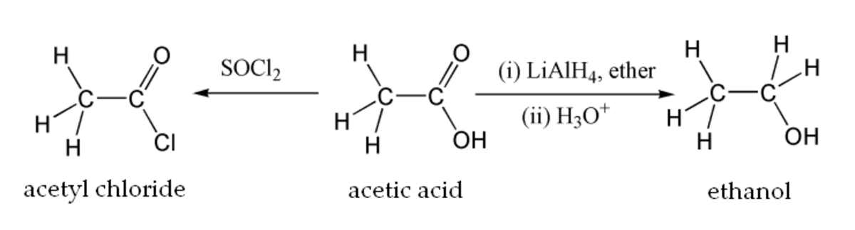 Deux réactions typiques de l’acide acétique