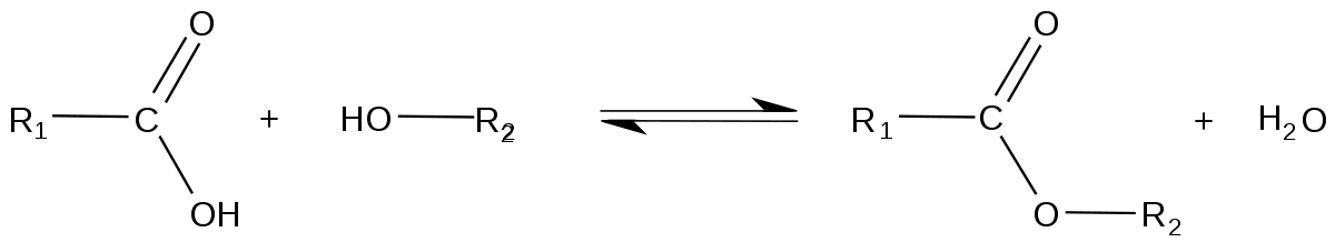 Estérification