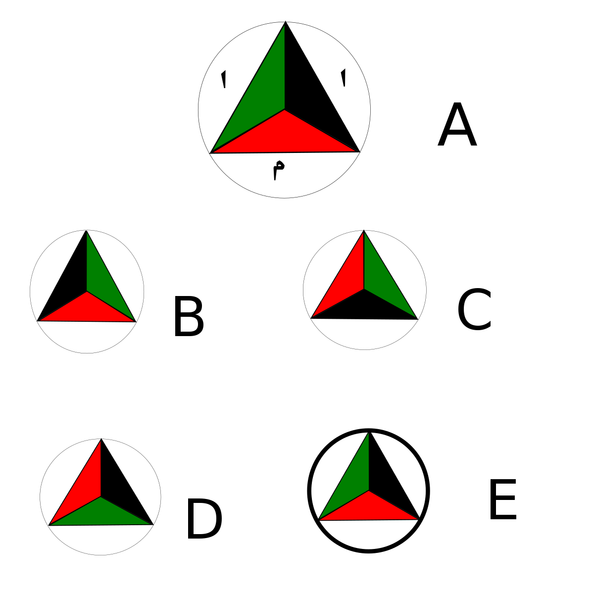 Marque d'identification des aéronefs (A-C)