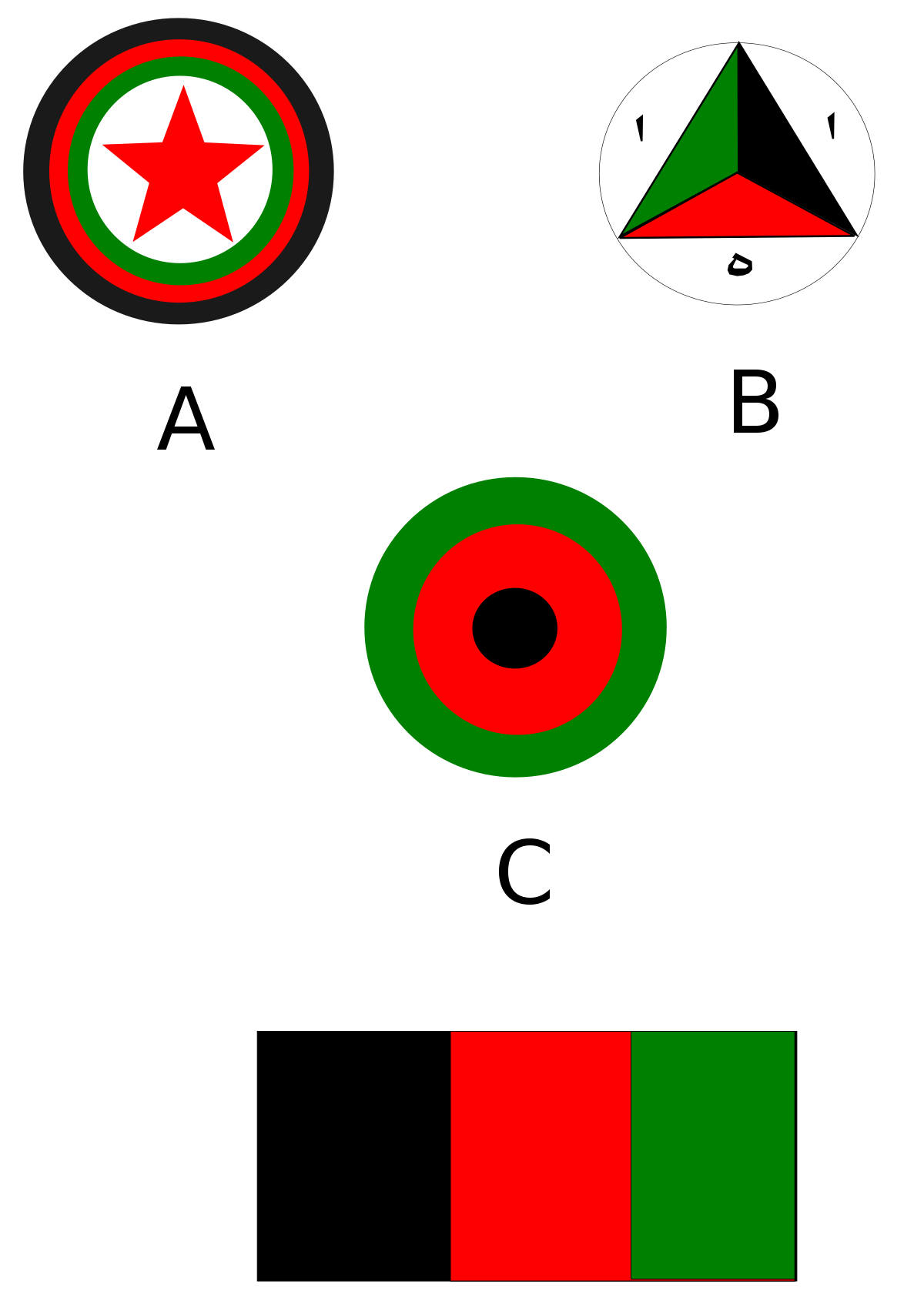Afghanistan anciens.svg