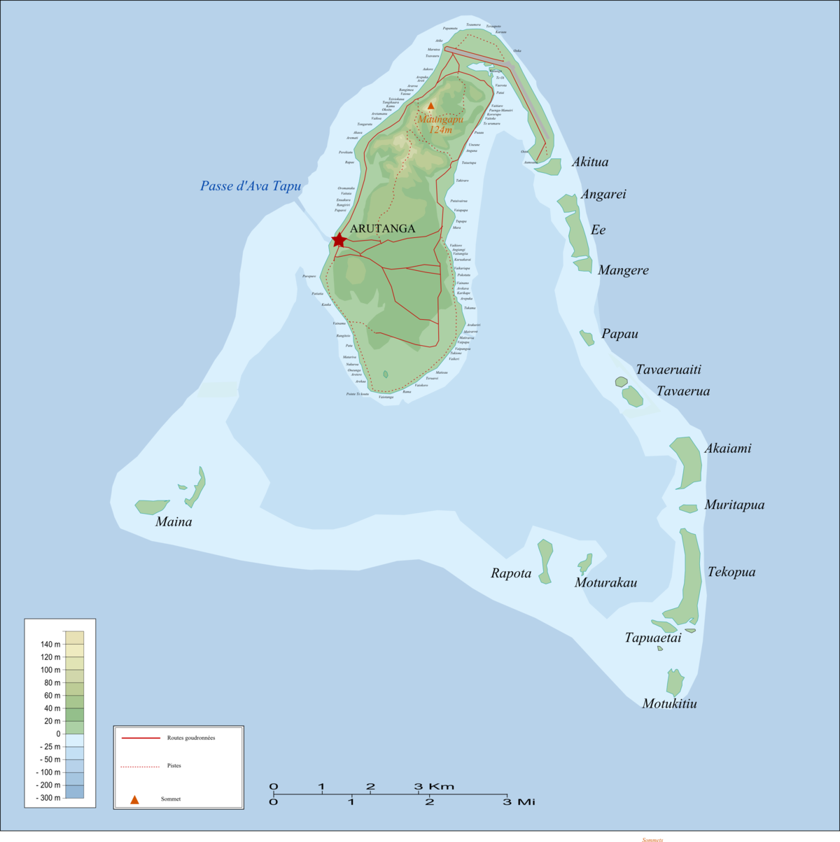 Aitutaki