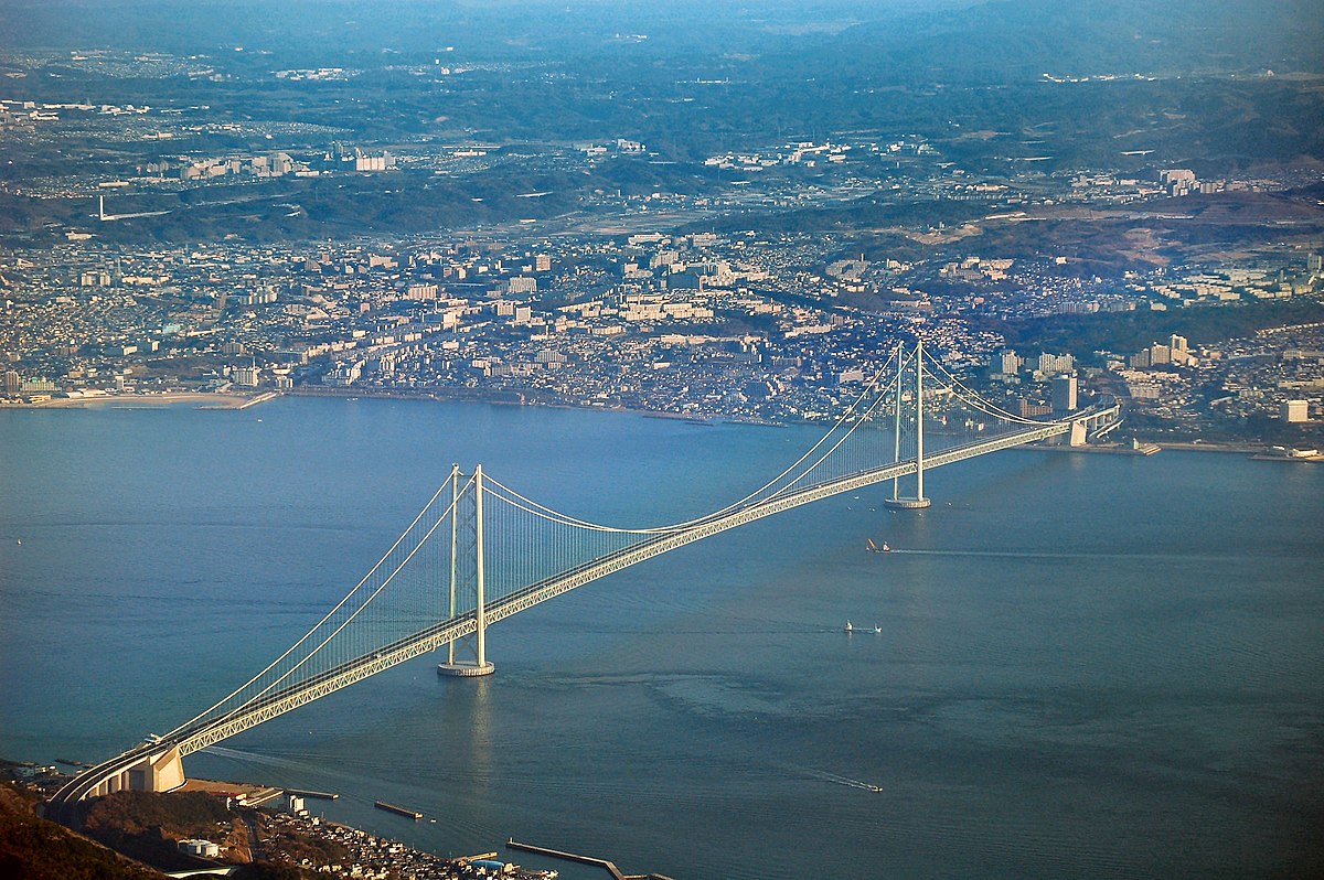 Liste des ponts suspendus les plus longs