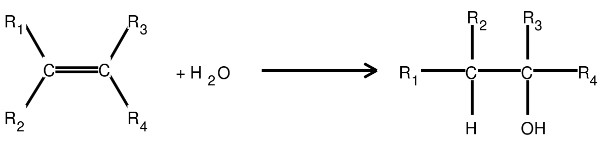 Hydatation d'un alcène