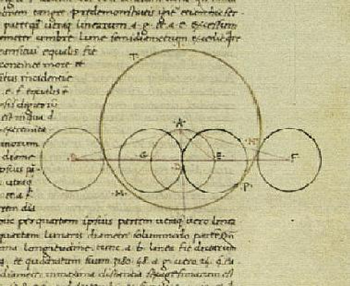 Astronomie arabe