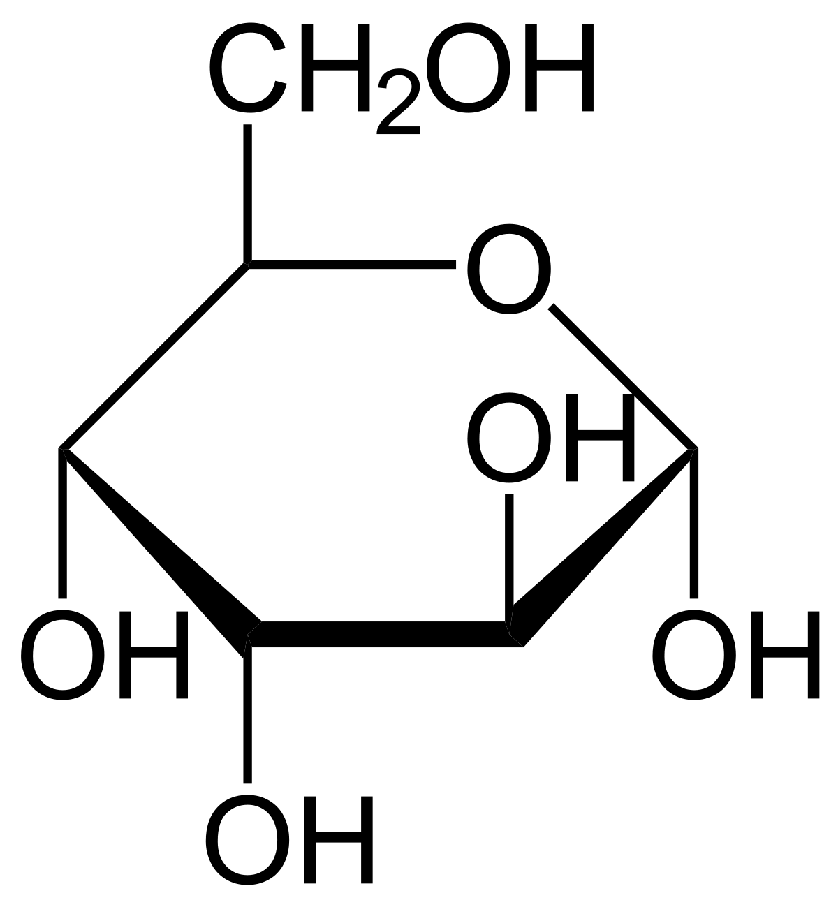 Alpha-D-Altropyranose.svg