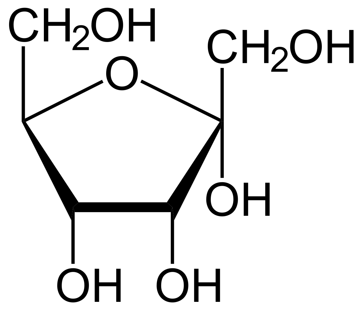 Alpha-D-Psicofuranose.svg