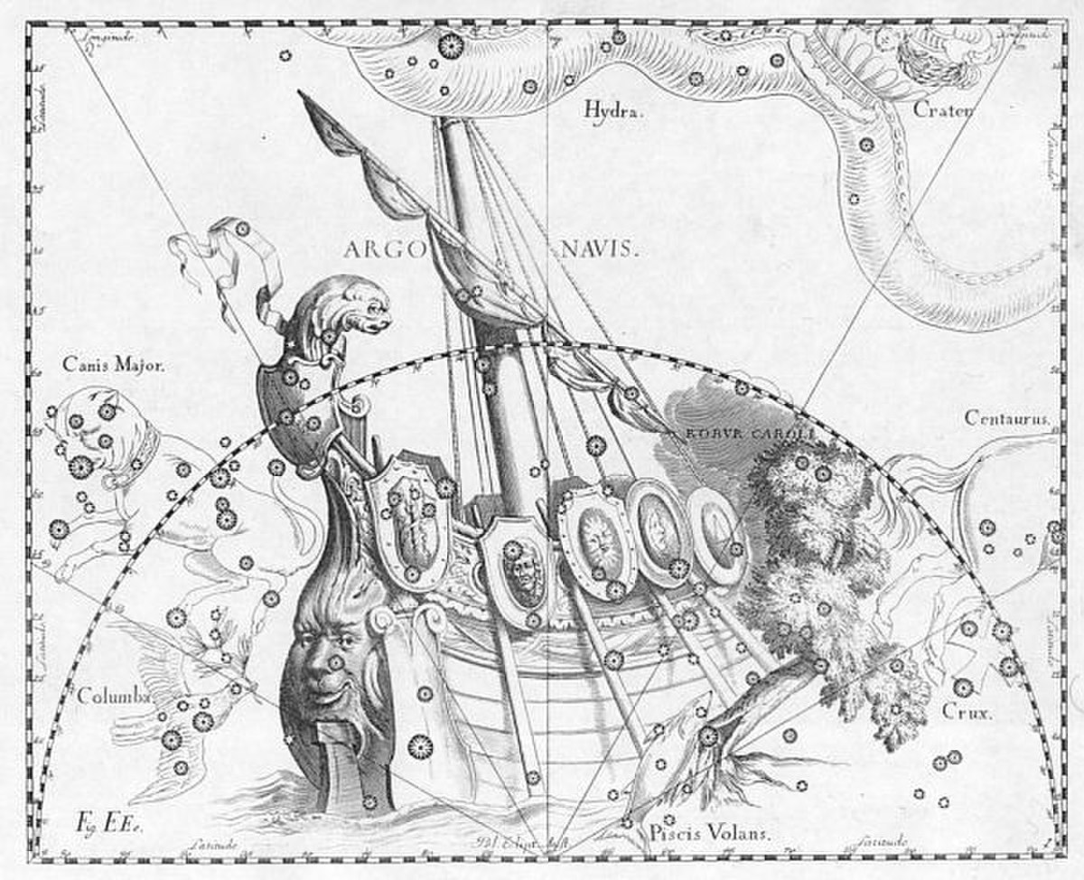 Navire Argo (constellation)