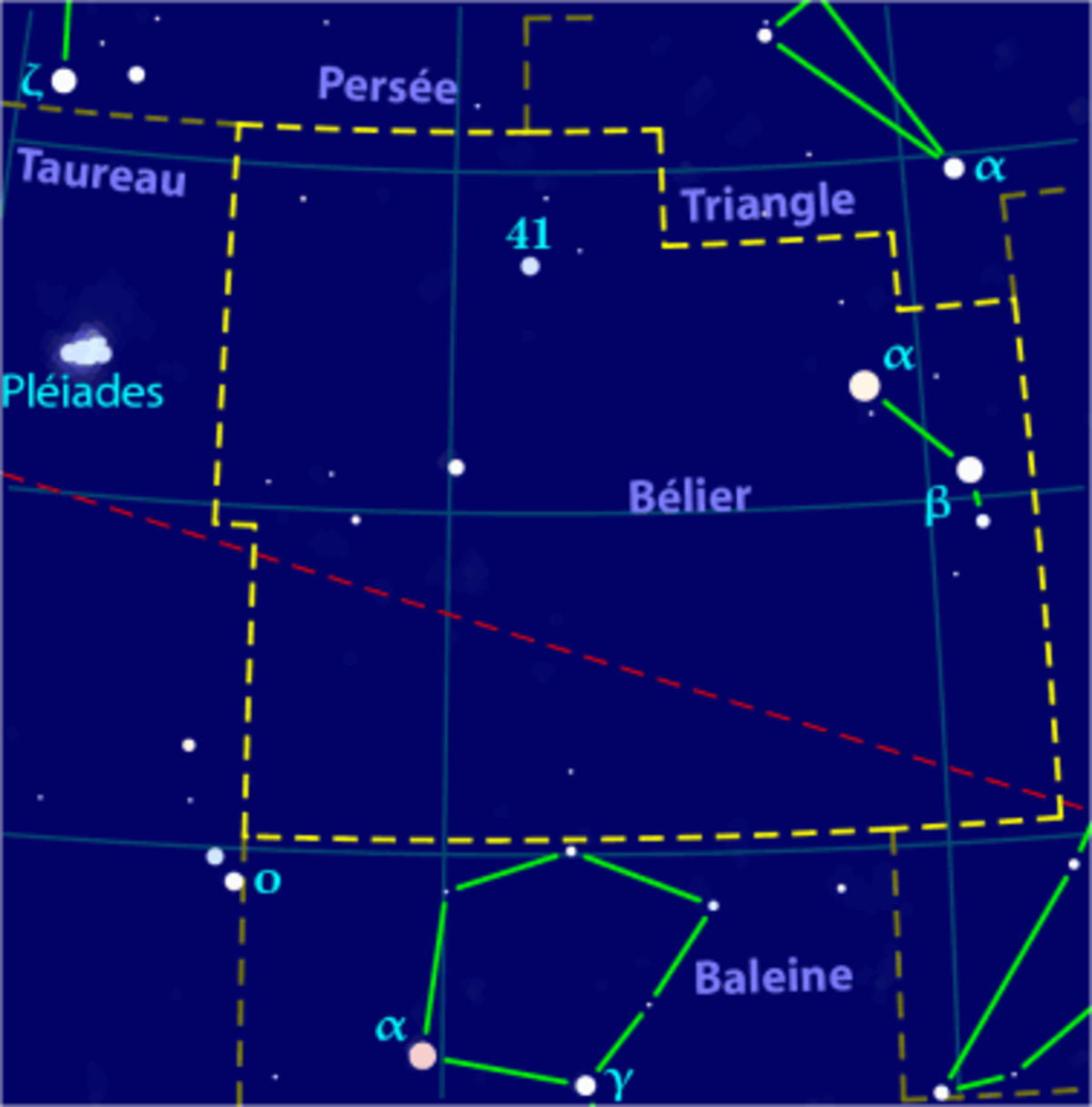 Bélier (constellation)