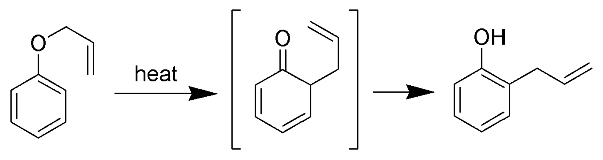 Réarrangement aromatique de Claisen