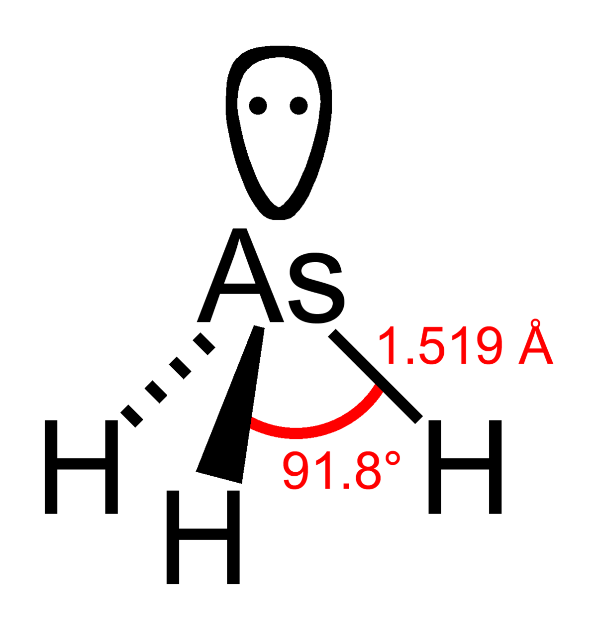 Trihydrure d’arsenic : structure chimique