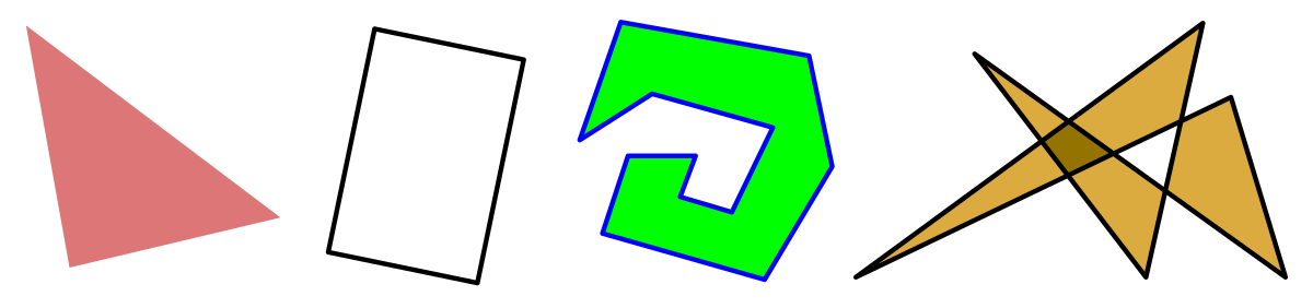 Polygone