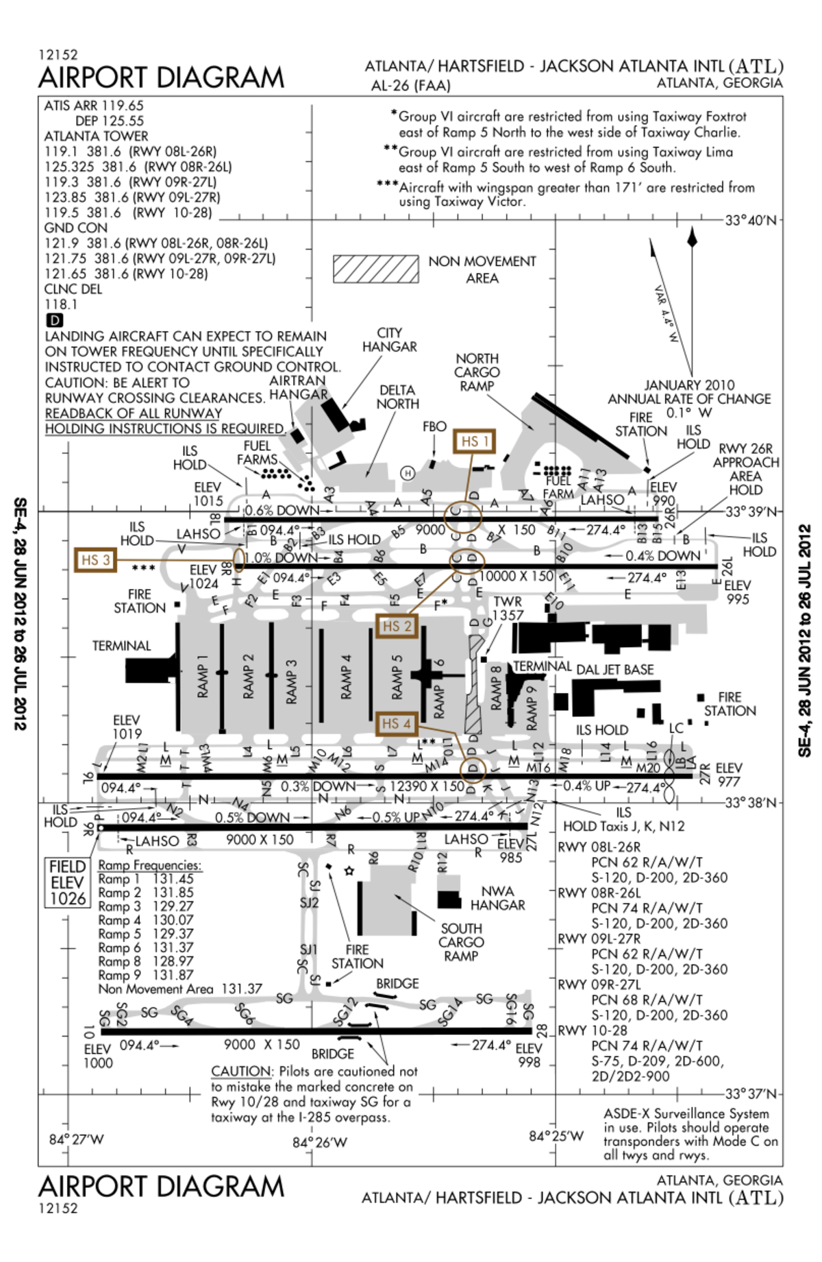 Aéroport international Hartsfield-Jackson d'Atlanta