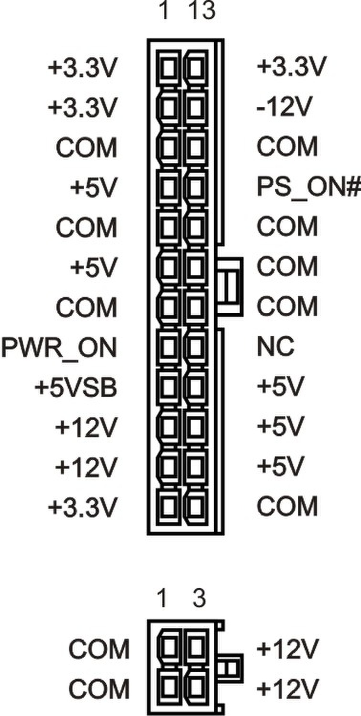 ATX PS signals.jpg