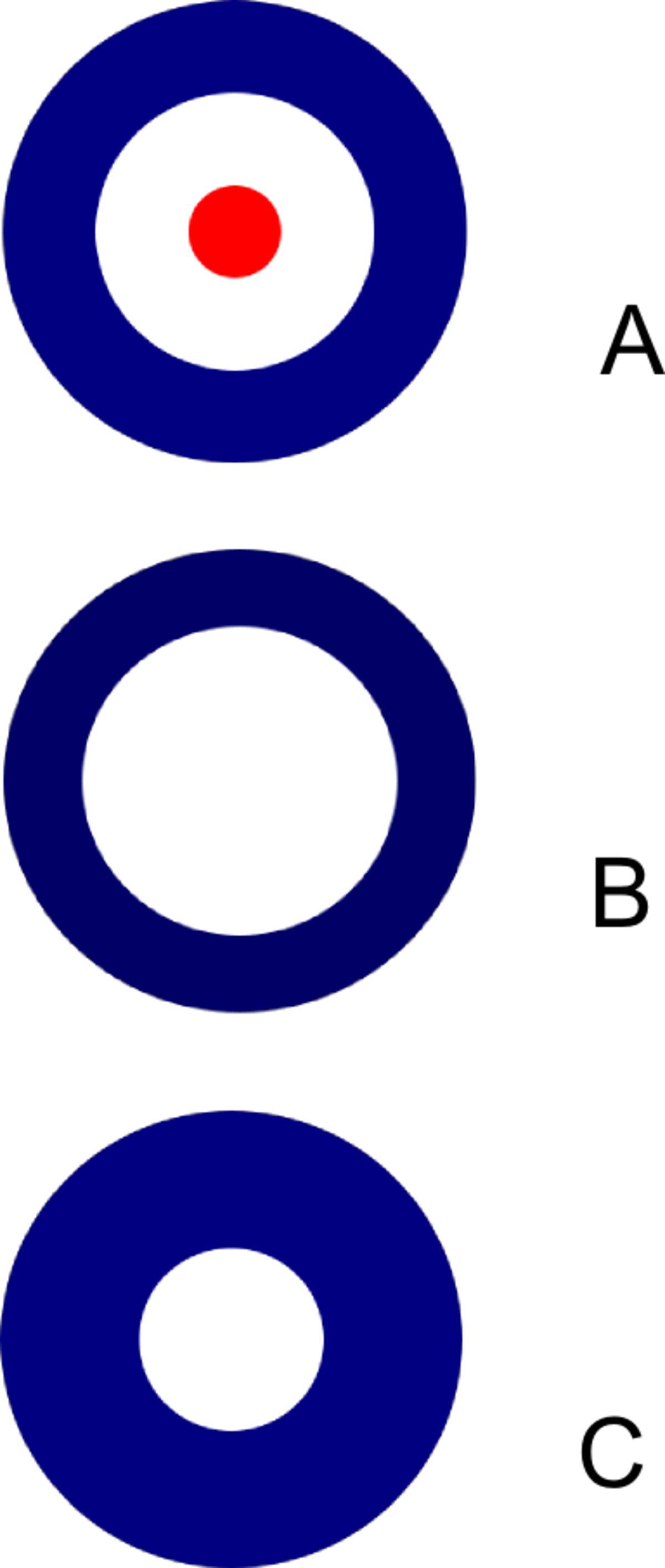 Australie anciennes cocardes aéronefs.png