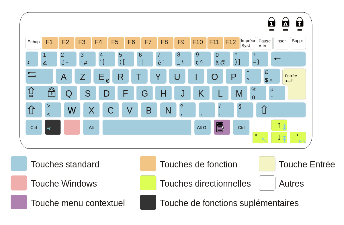 Clavier AZERTY français pour un PC portable, sans pavé numérique