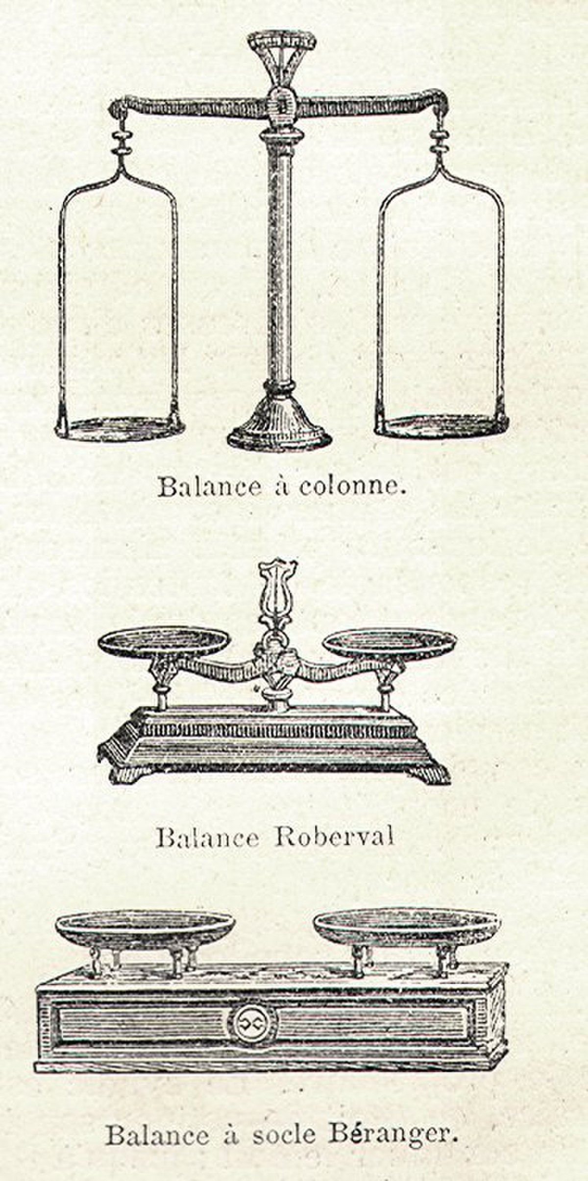 Balance (instrument)